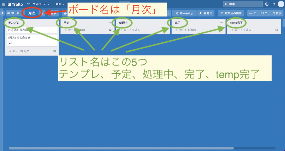 作成するボードとリスト