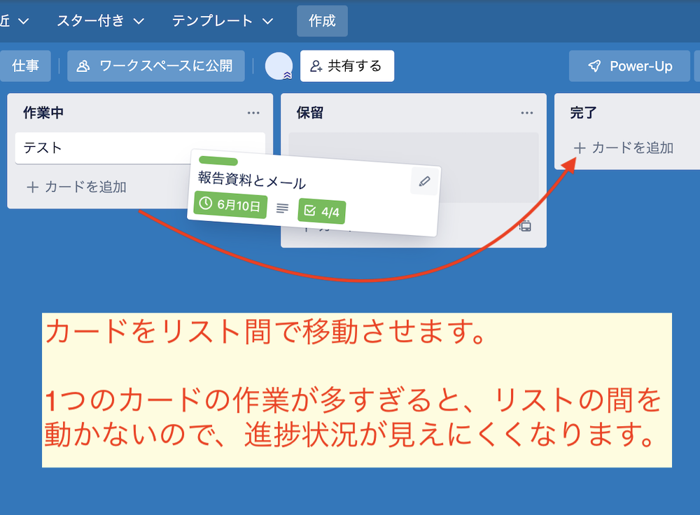 カードをリスト間で移動させると進捗が見やすい。